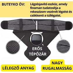 BUTEYKO ÖV